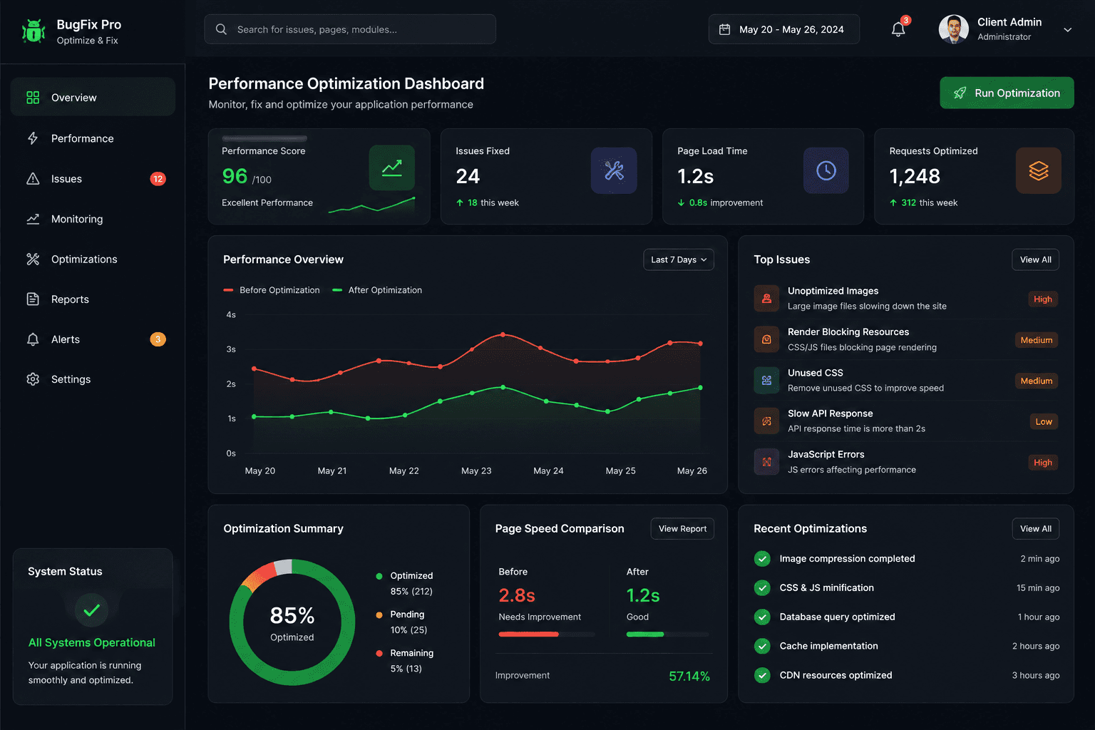 Performance Optimization