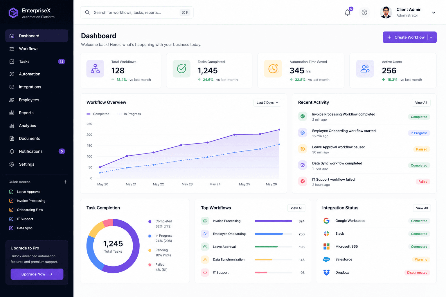 Business Automation Platform