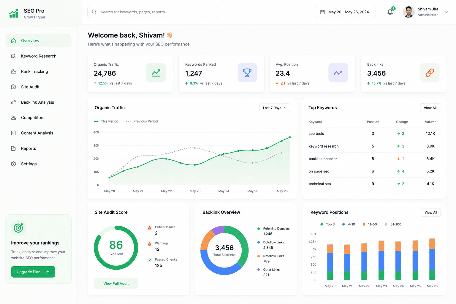 SEO Growth Platform