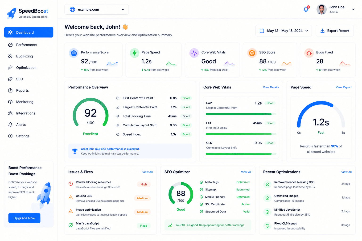 Website Performance Optimizer