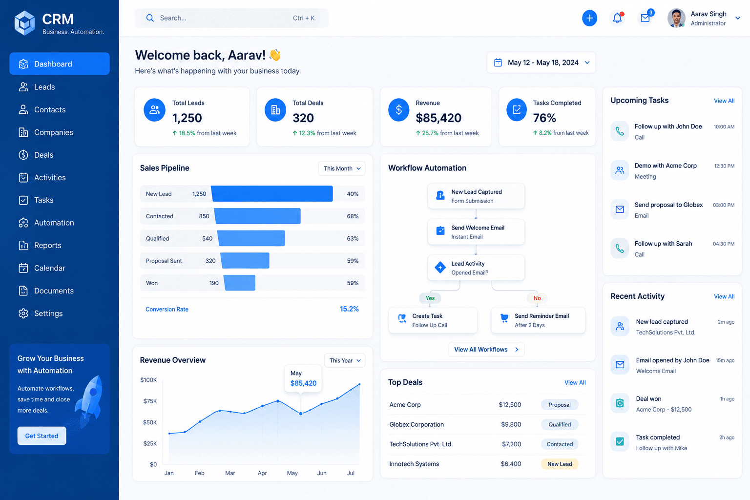 Custom CRM Platform