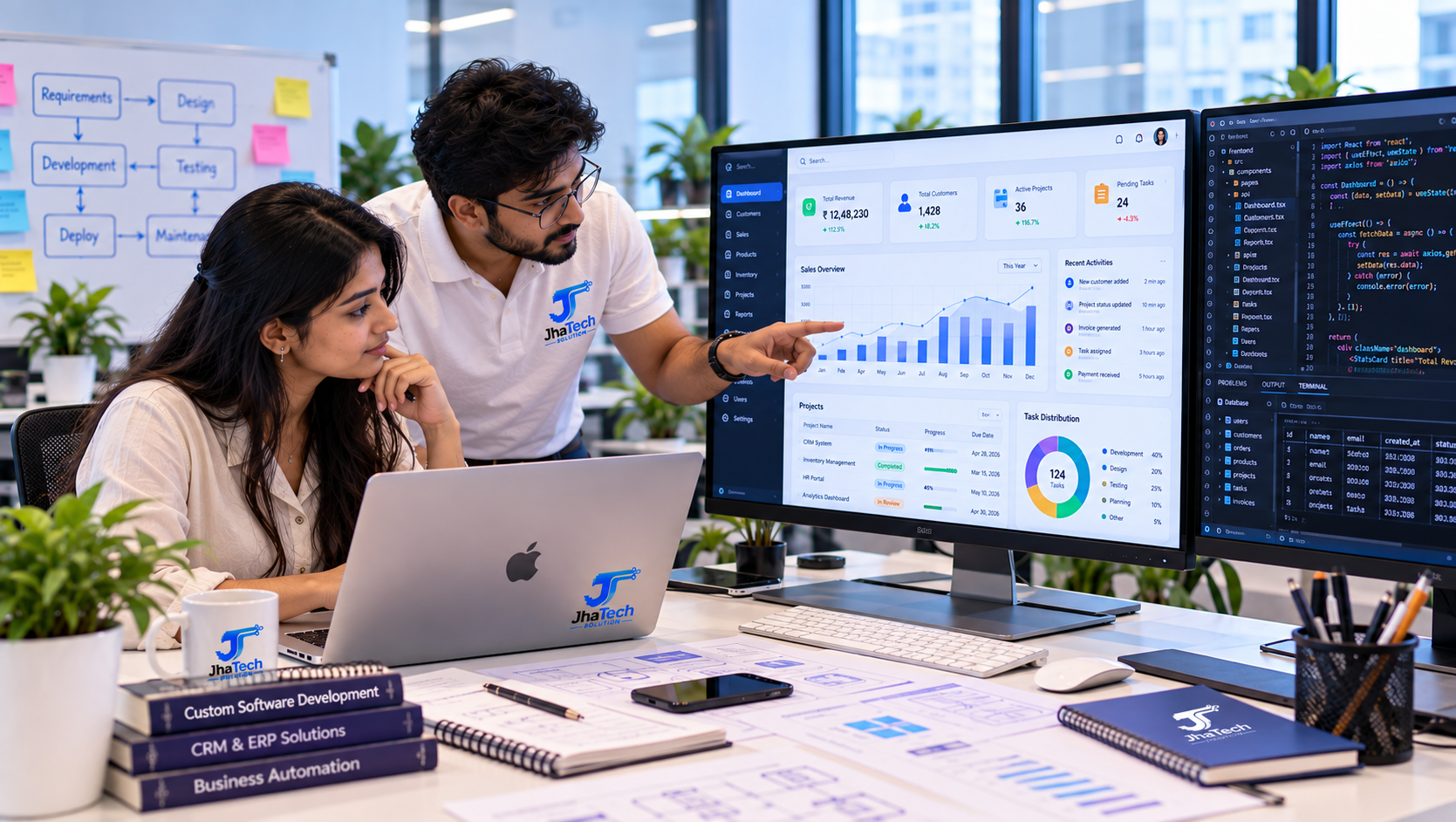 Custom Software Development